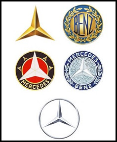 развитие-логотипа-Mercedes-Benz